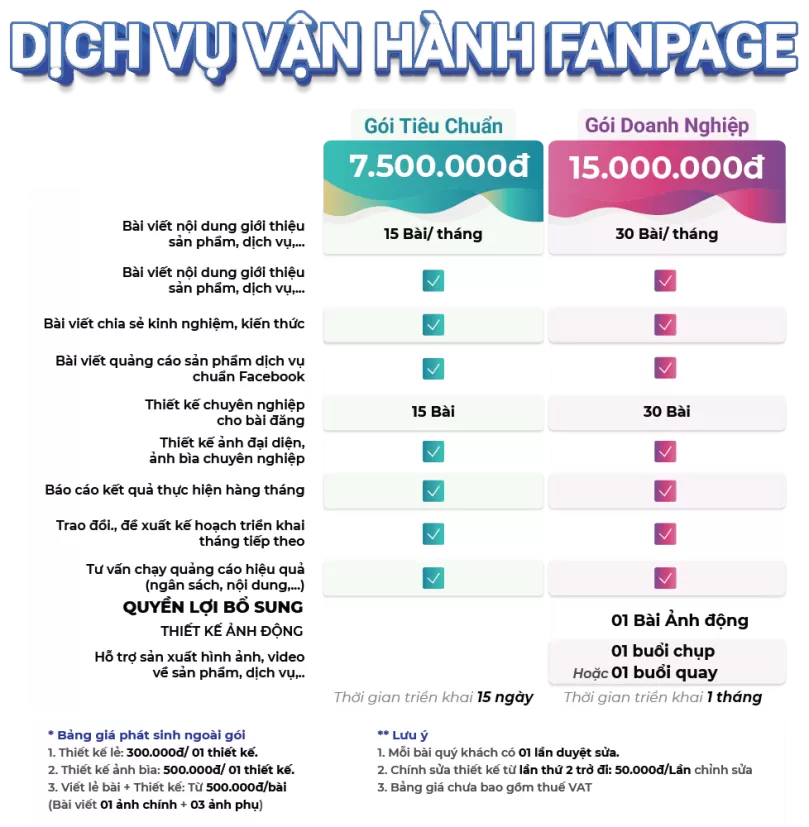 B&aacute;o gi&aacute; dịch vụ chăm s&oacute;c fanpage chuy&ecirc;n nghiệp